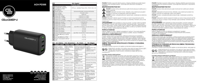 Gogen ACH PD365 User manual