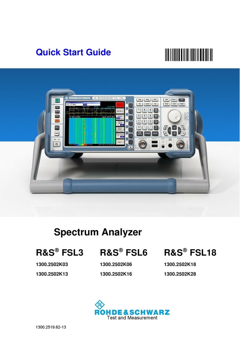 Rohde & Schwarz FSL3 quick start guide