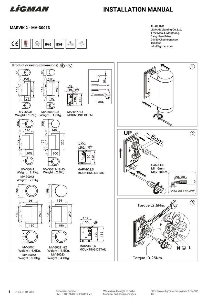 LIGMAN MARVIK 2 User manual