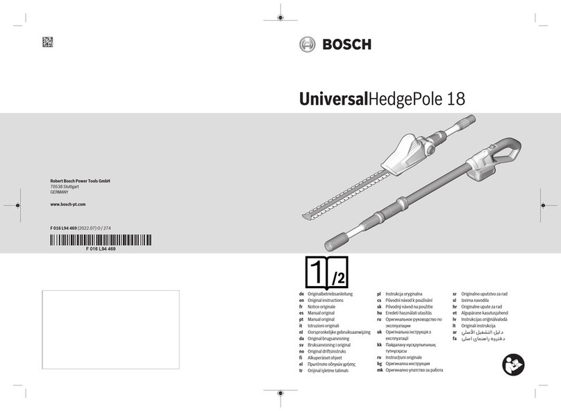 Bosch 06008B3000 User manual