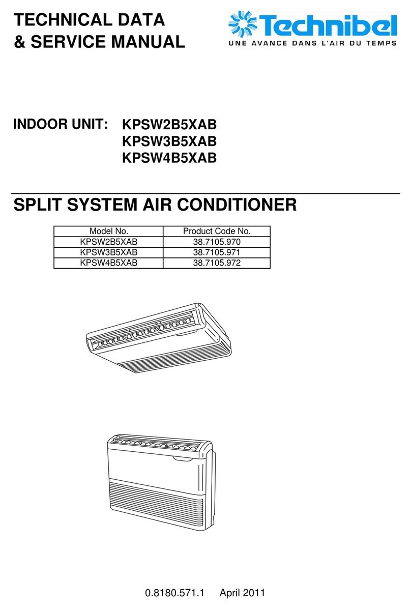 Technibel KPSW2B5XAB Manual Technibel KPSW2B5XAB Manual