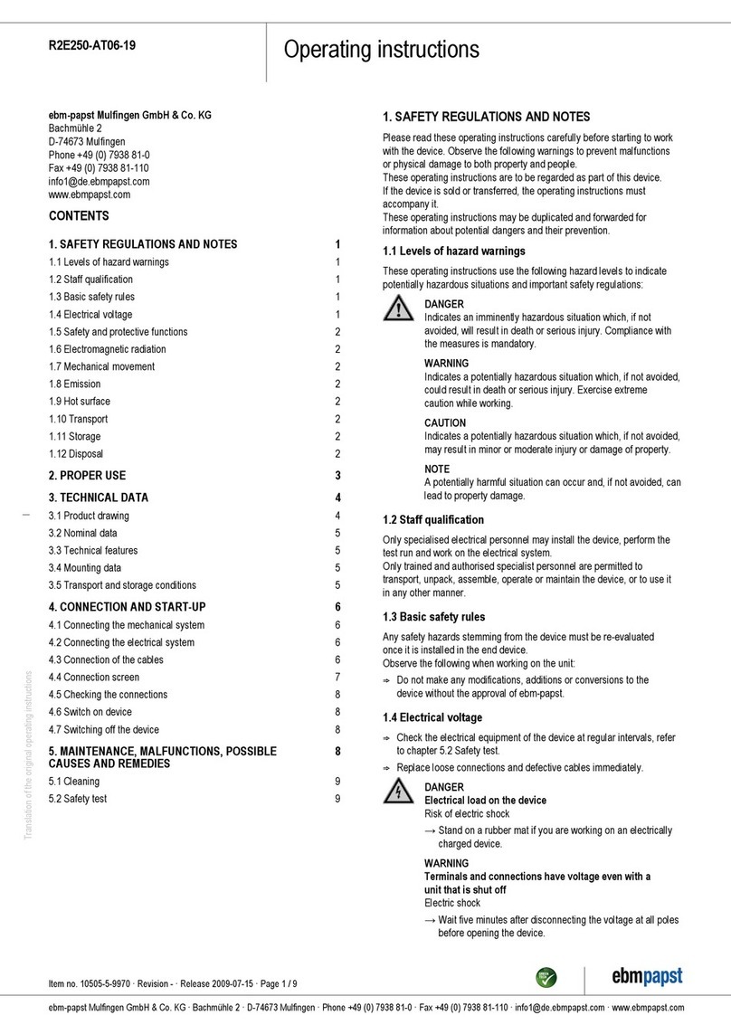 Ebmpapst R2E250-AT06-19 User manual