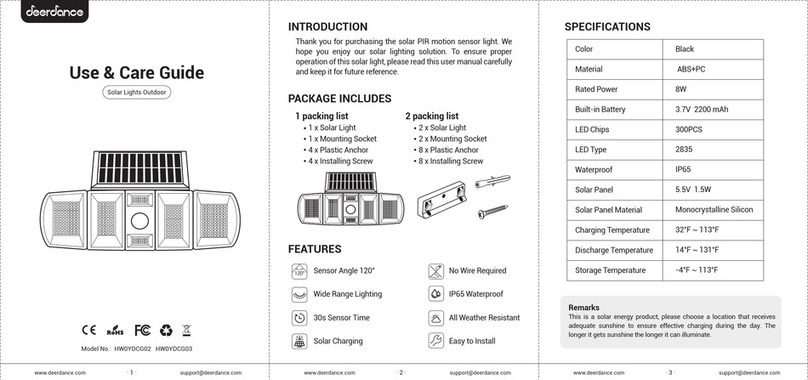 deerdance HW0YDCG02 Use & care guide