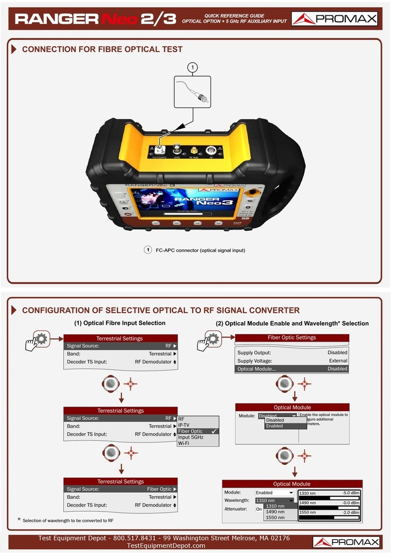 Promax RANGER Neo 2 User manual