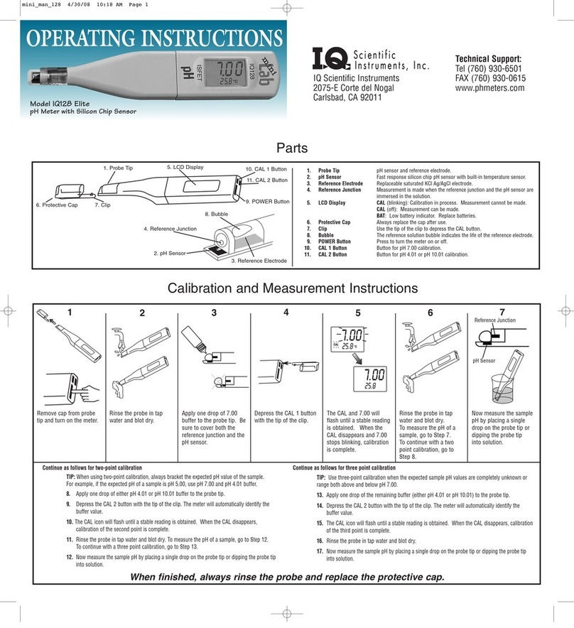 IQ Scientific Instruments miniLab IQ128 Elite operating instructions