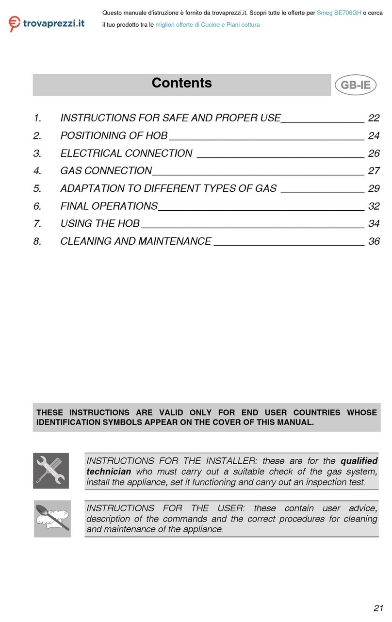 Smeg SE706GH User manual
