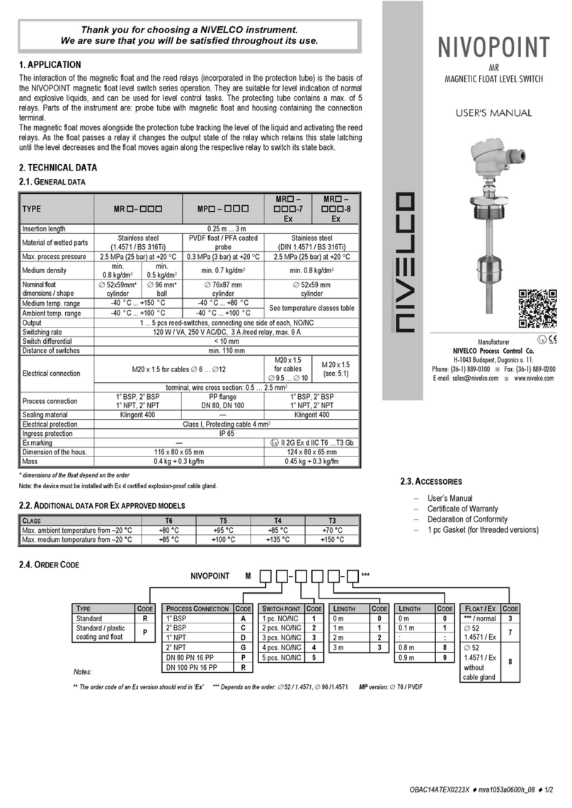 NIVELCO NIVOPOINT MR Series User manual
