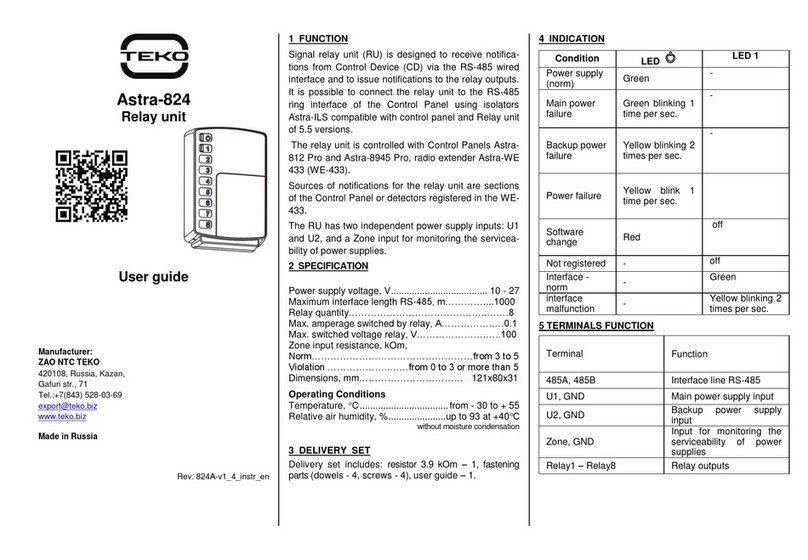 teko Astra-824 user guide