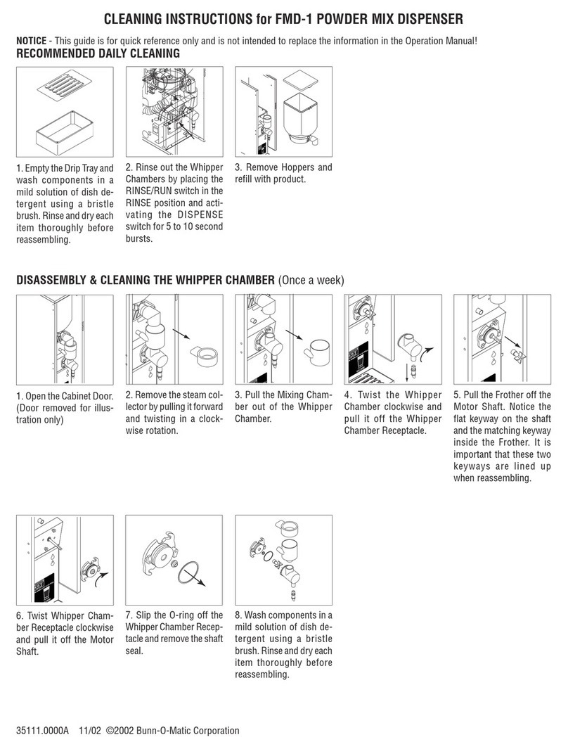 Bunn FMD-1 Configuration guide
