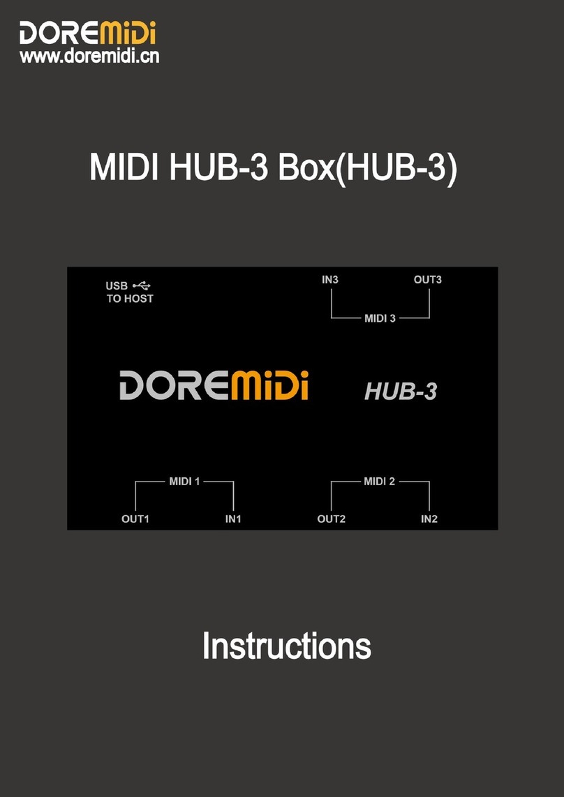 DOREMIDI MIDI HUB-3 Box User manual