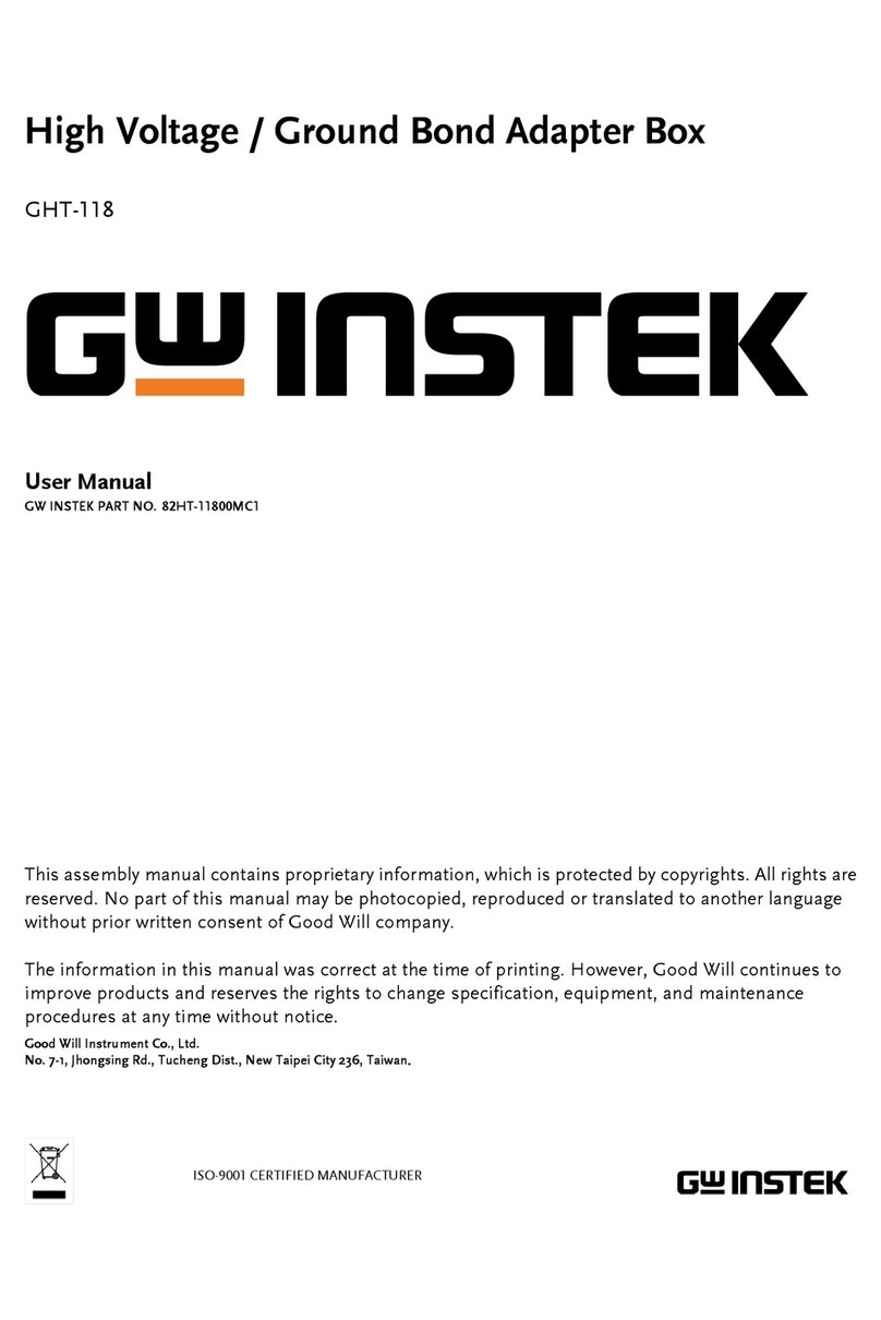 GW Instek GHT-118 user manual