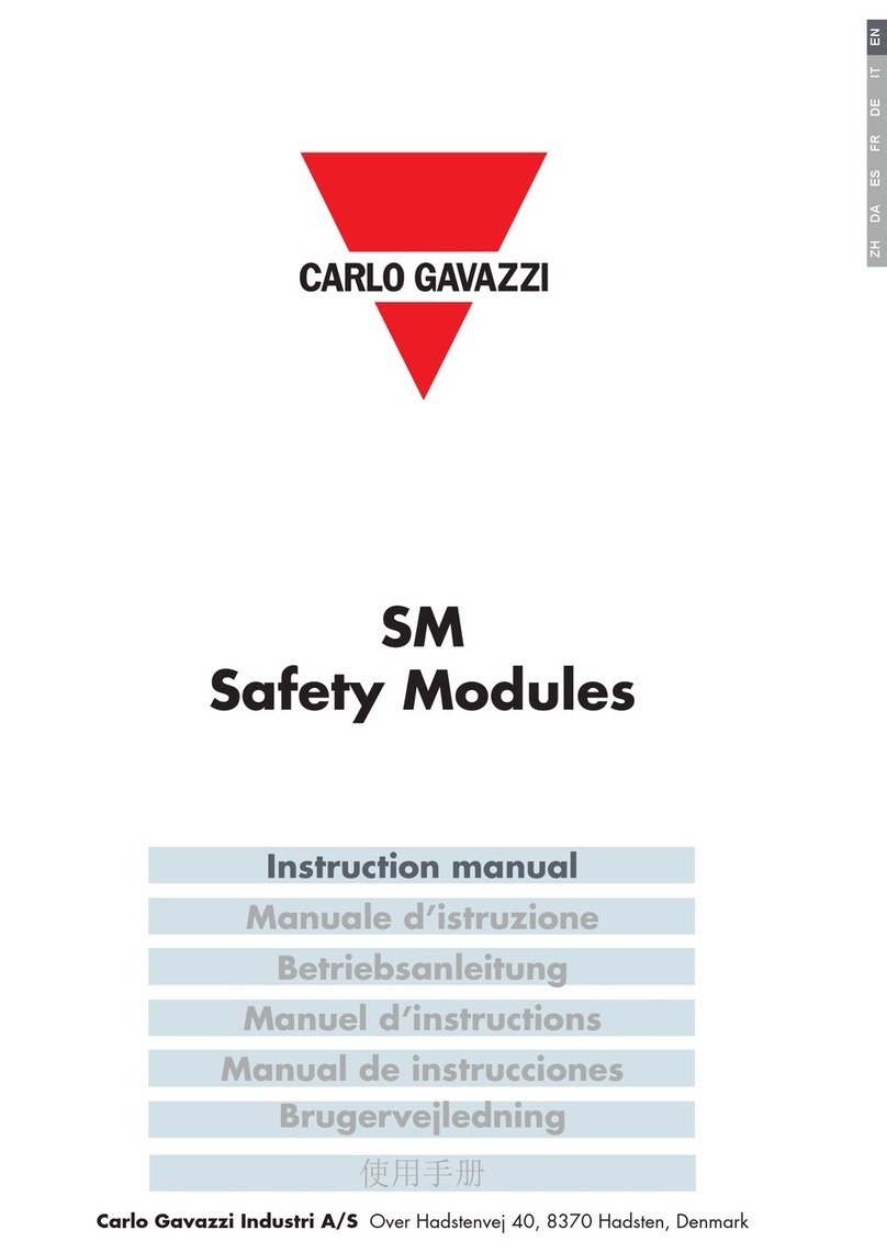 CARLO GAVAZZI SM instruction manual
