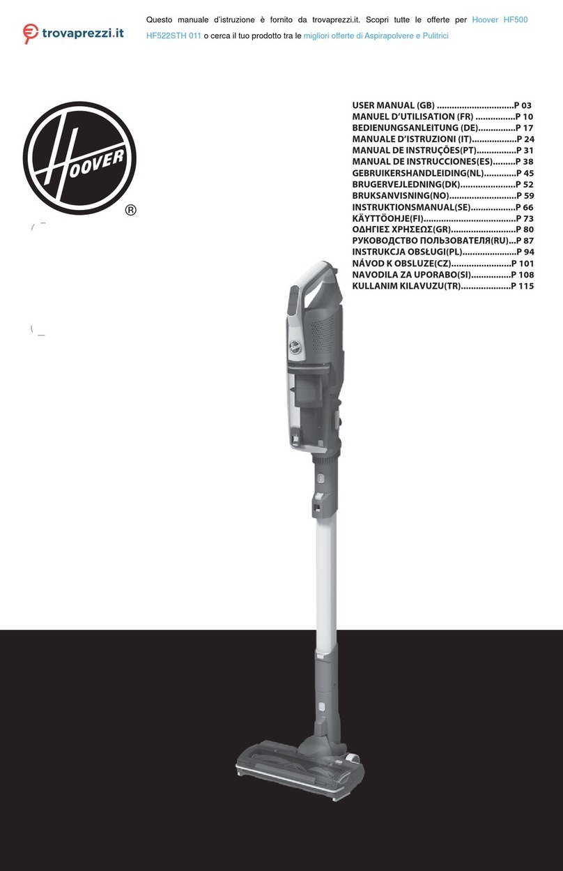 Hoover HF522STH User manual
