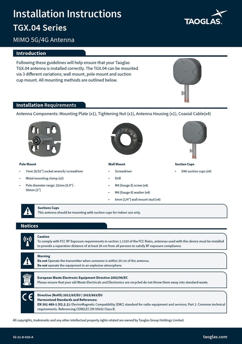 Taoglas TGX.04 Series installation instructions