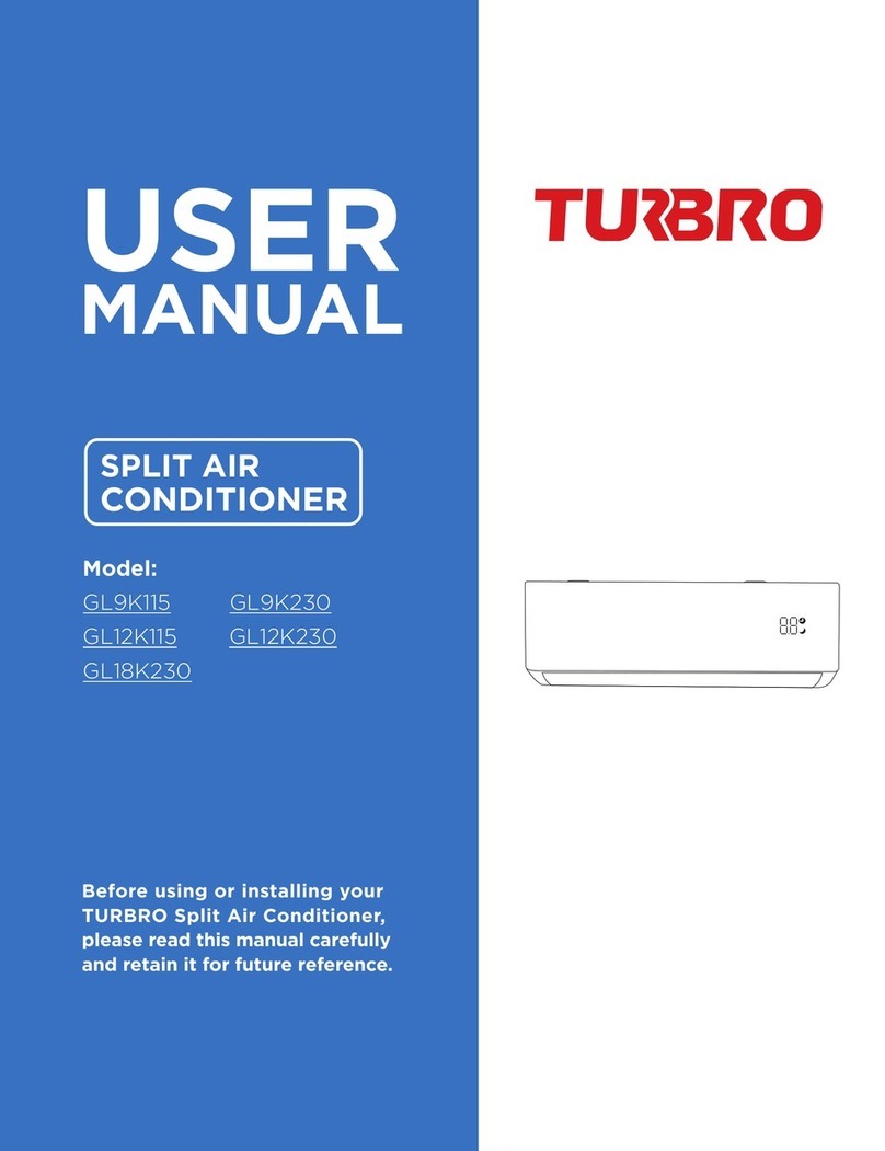 TURBRO GL9K115 User manual