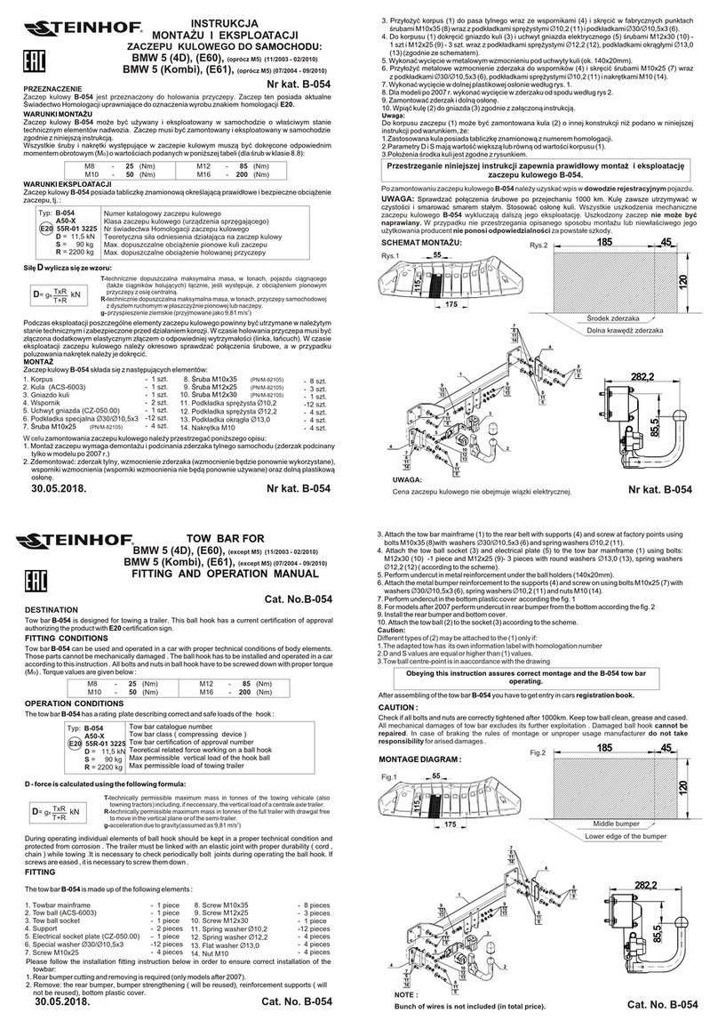 Steinhof B-054 FITTING AND OPERATION MANUAL