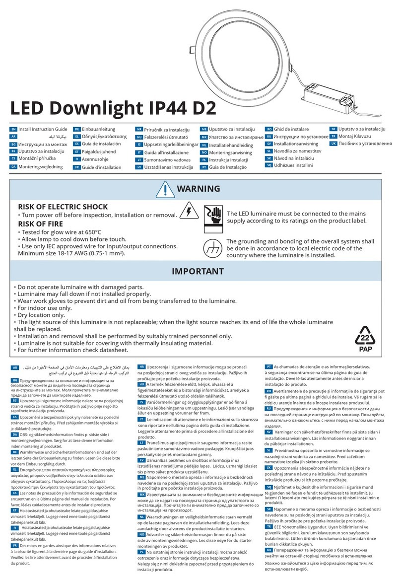 Tungsram D2 Configuration guide