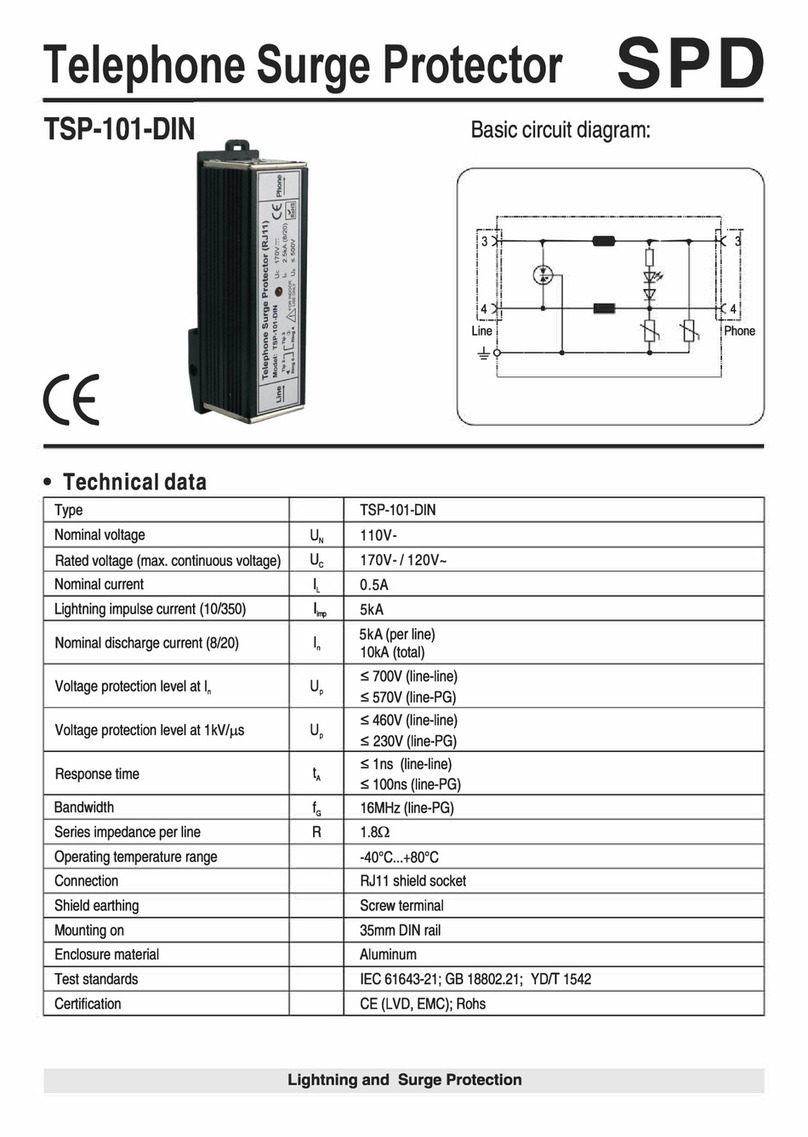 ROBOfiber TSP-101-DIN quick start guide