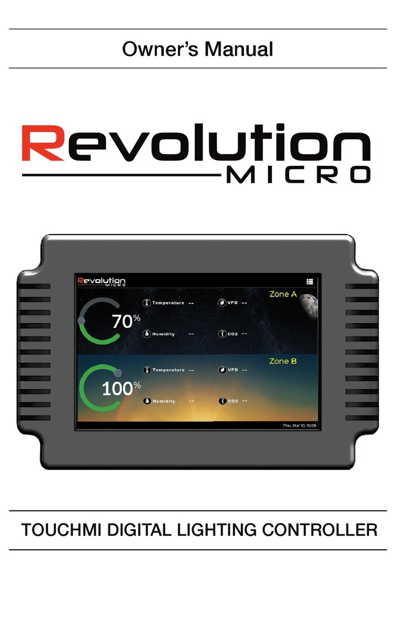 Revolution Micro TouchMi User manual
