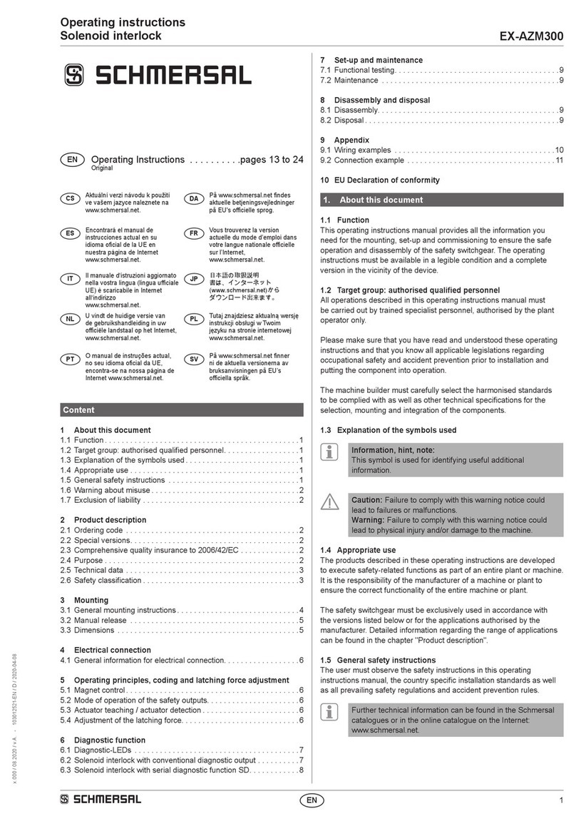 schmersal EX-AZM300 User manual