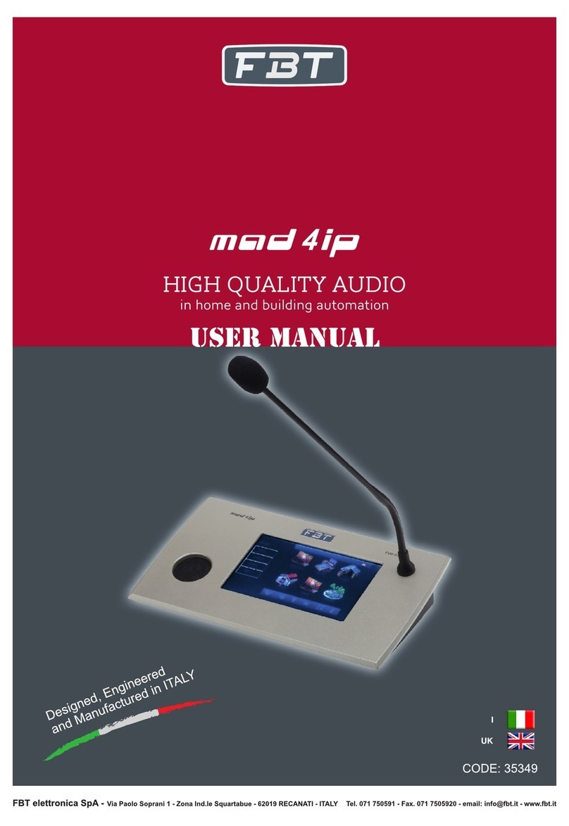 Fbt MAD4 IP user manual