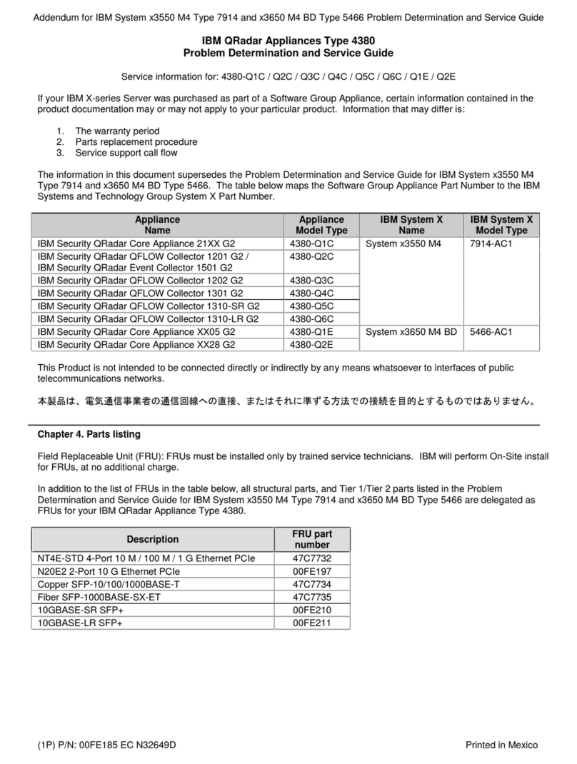 IBM QRadar Core Appliance 21 G2 Series User manual