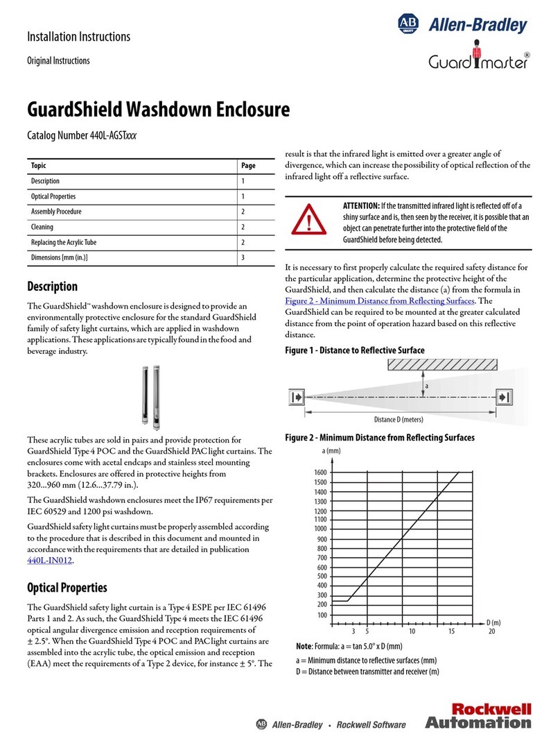 Rockwell Automation Allen-Bradley Guardmaster GuardShield 440L-AGST... User manual Rockwell Automation Allen-Bradley Guardmaster GuardShield 440L-AGST... User manual