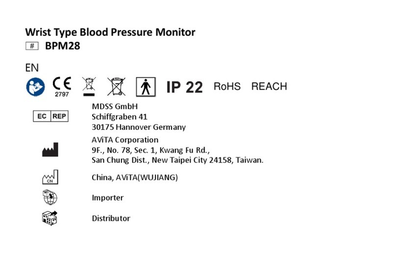 Avita BPM28 User manual