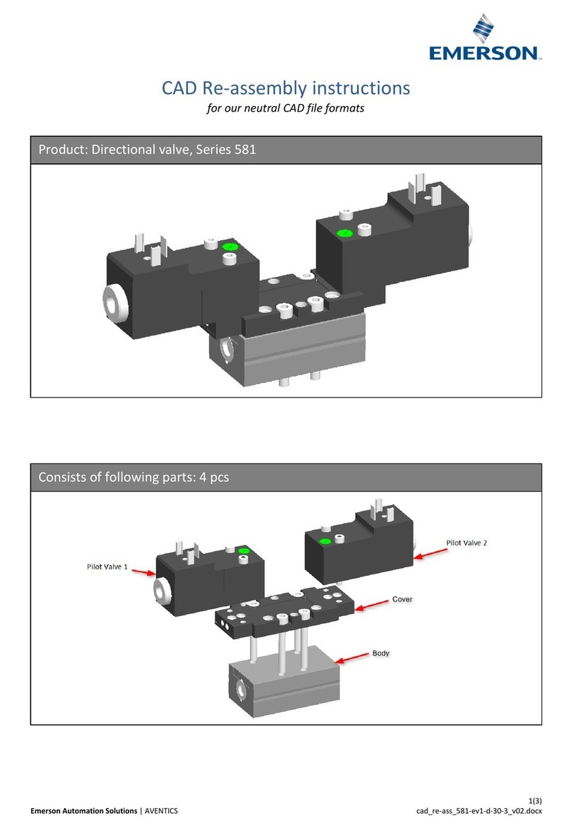 Emerson 581 Series Installation instructions