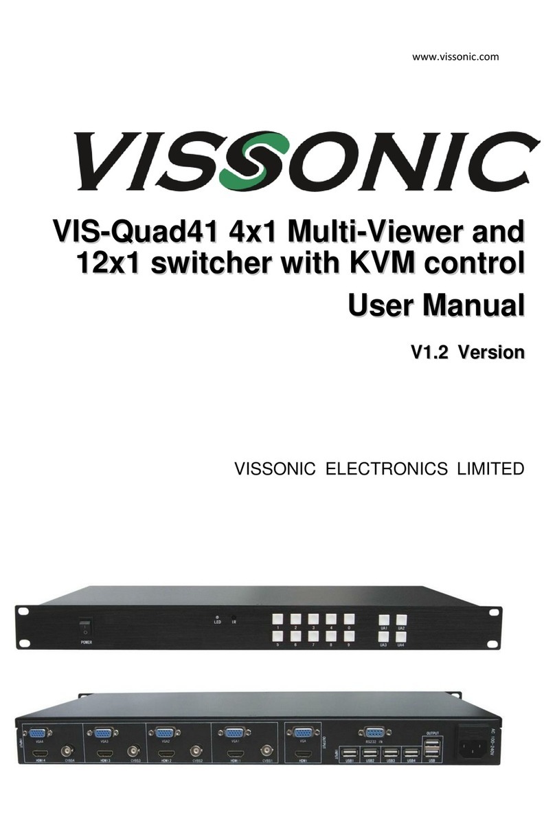 vissonic VIS-Quad41 user manual