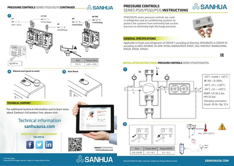 Sanhua PS01 Series User manual Sanhua PS01 Series User manual