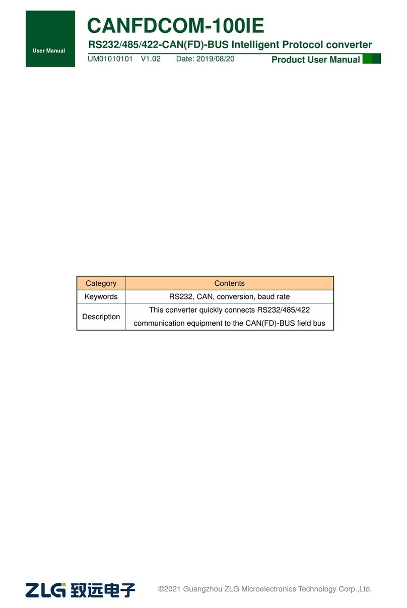 ZLG CANFDNET-400U Product user manual