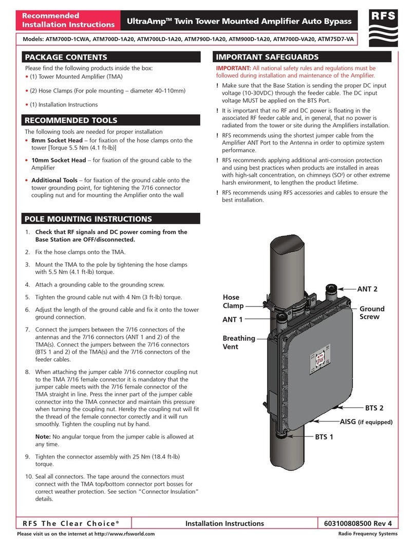 RFS UltraAmp ATM700D-1CWA installation instructions