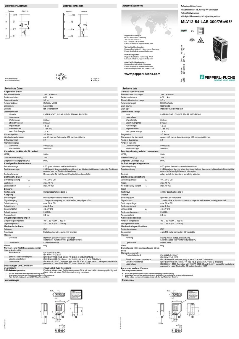 Pepperl+Fuchs MLV12-54-LAS-300/76b/95 User manual