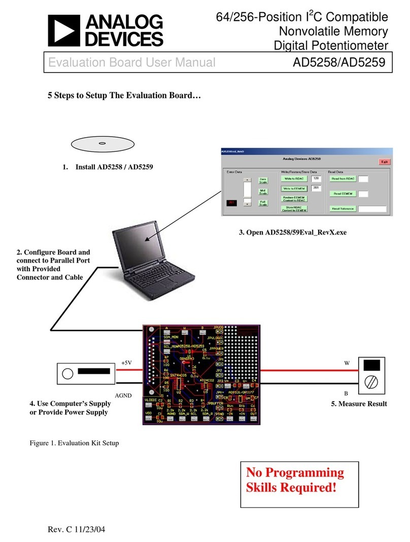 Analog Devices AD5258 User manual