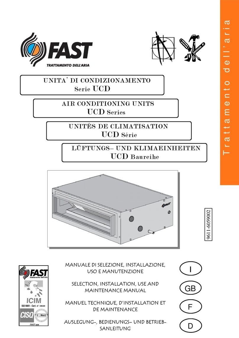 Fast UCD Series Quick start guide