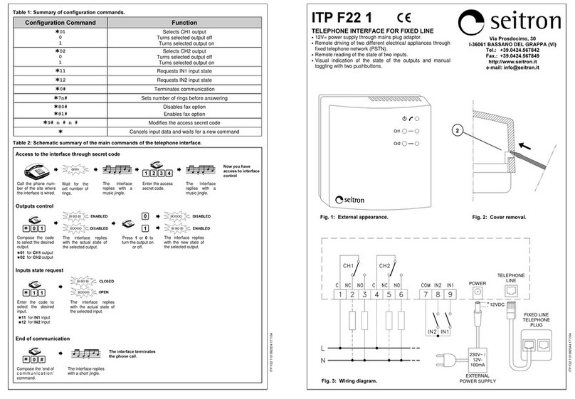 Seitron ITP F22 1 User manual