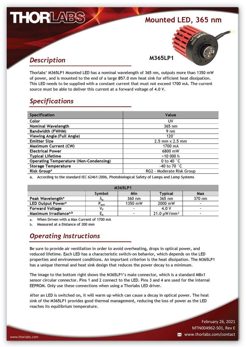 THORLABS M365LP1 User manual