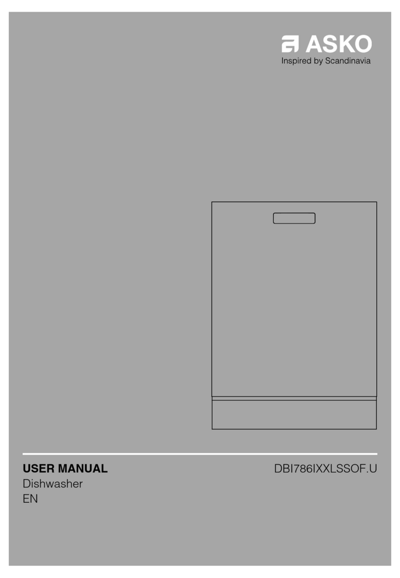 Asko DBI786IXXLSSOF.U User manual