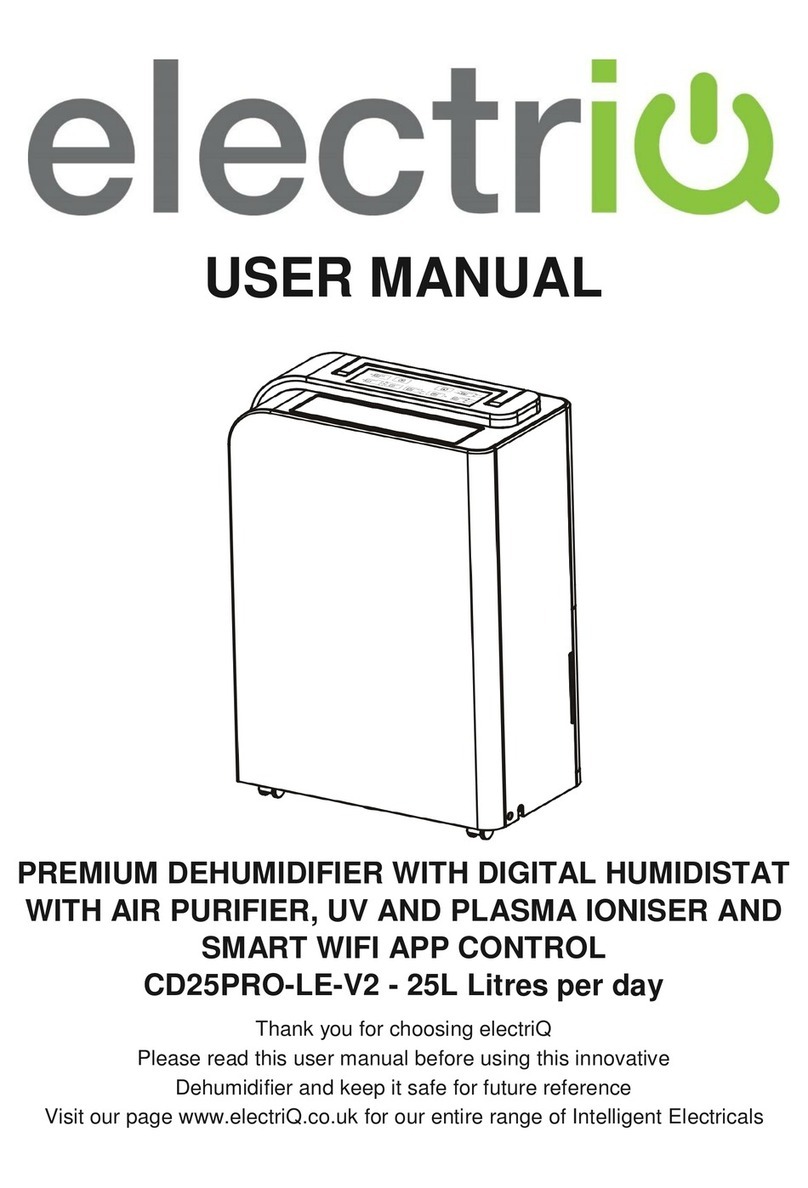 ElectrIQ 1227335 User manual