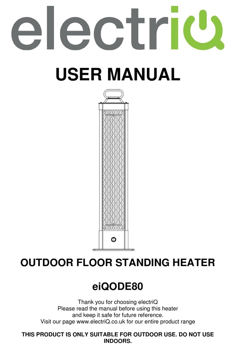 ElectrIQ eiQODE80 User manual