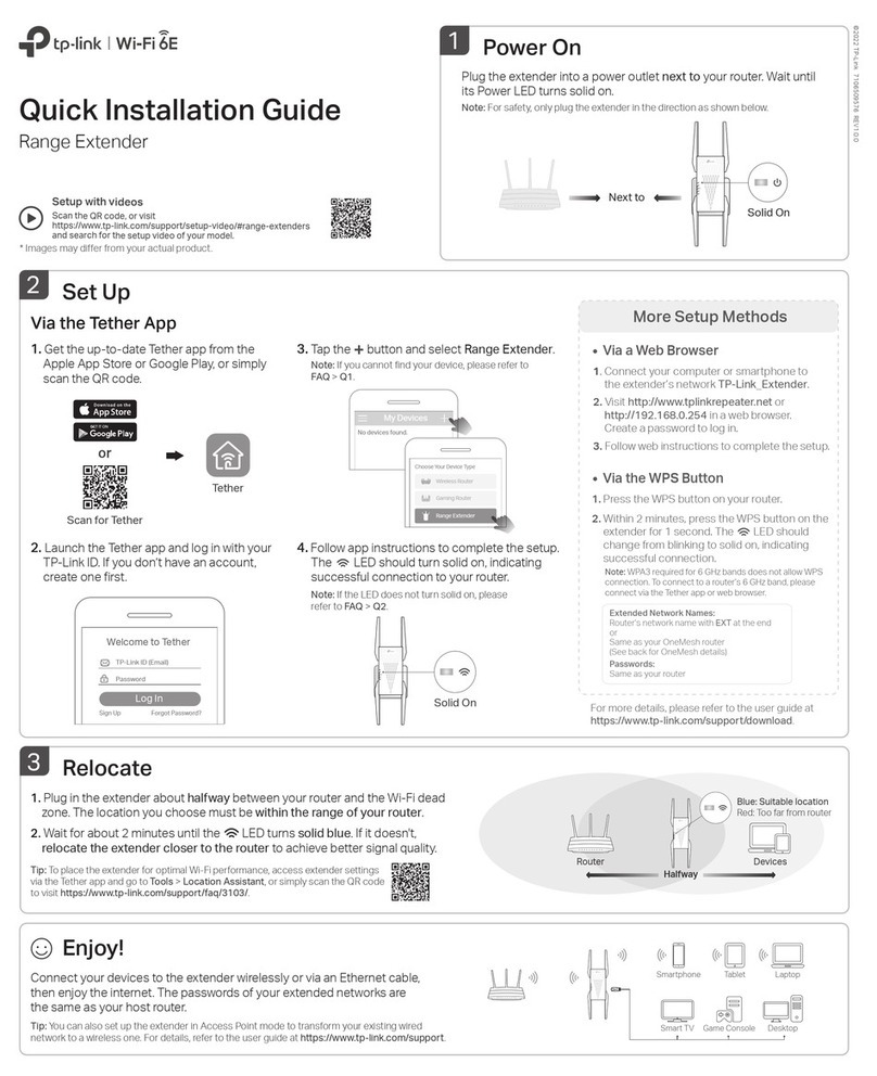 TP-Link RE815XE User manual