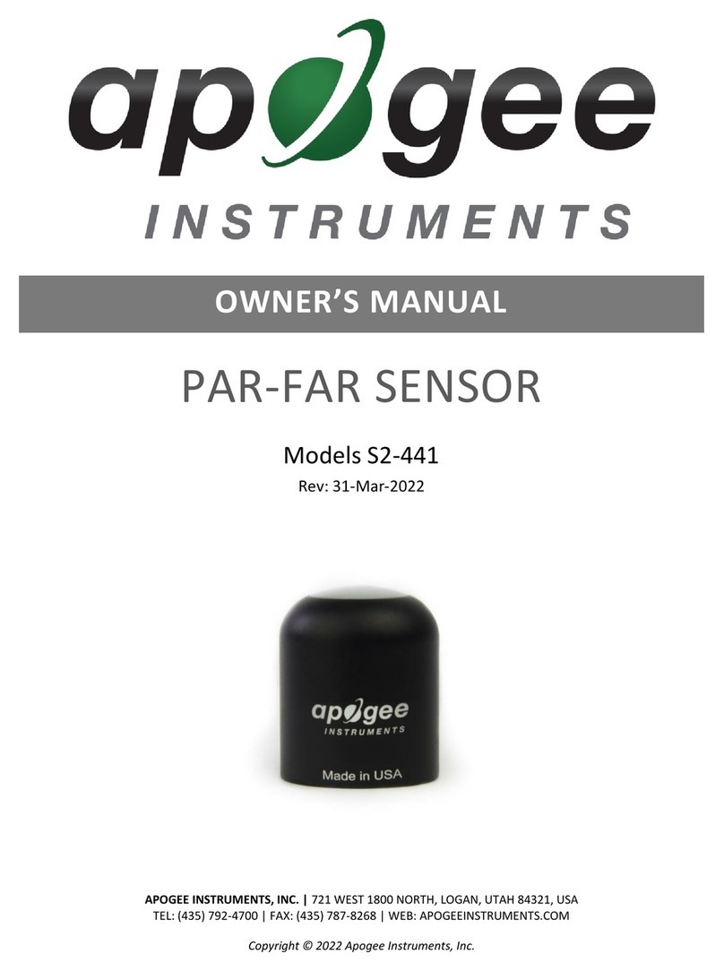 Apogee Instruments S2-441 owner's manual
