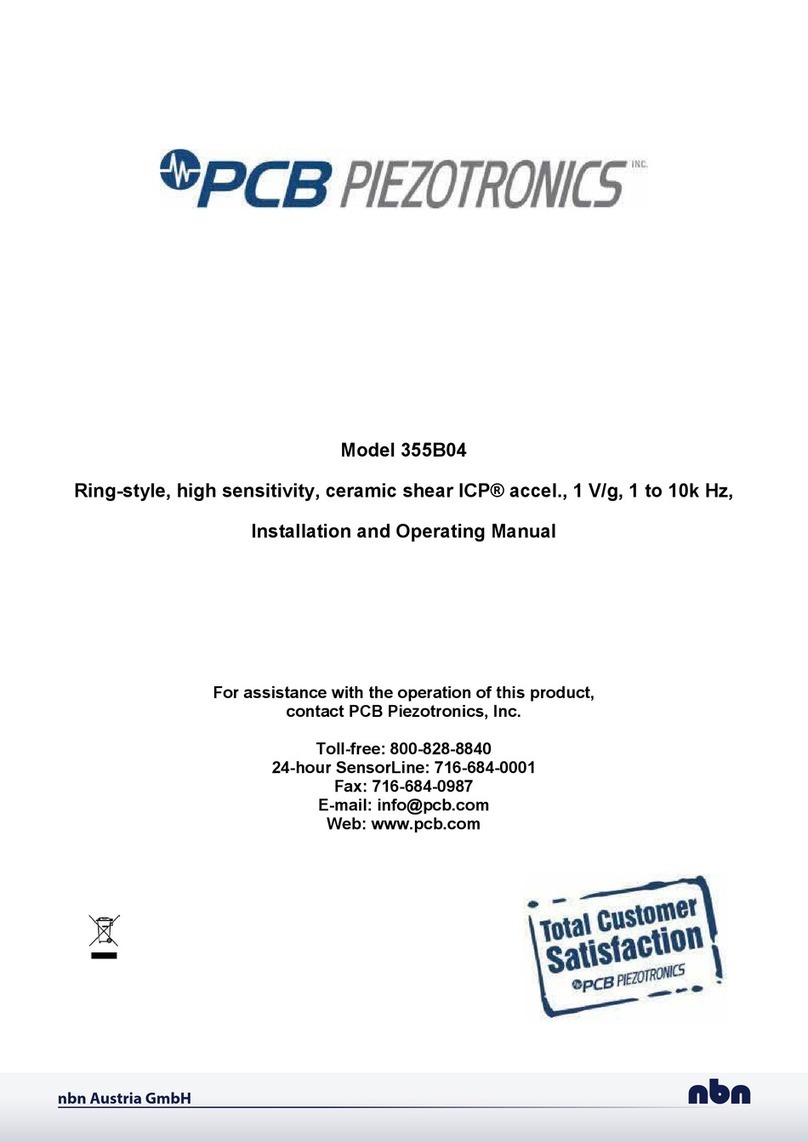 PCB Piezotronics 355B04 User manual