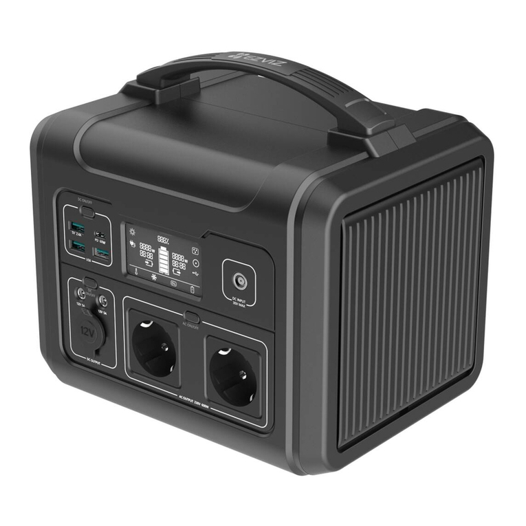 Ezviz PS600 user manual
