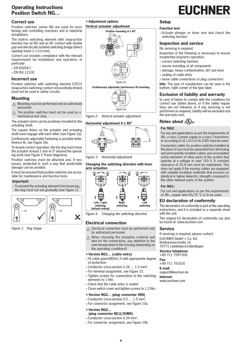 EUCHNER NG Series User manual
