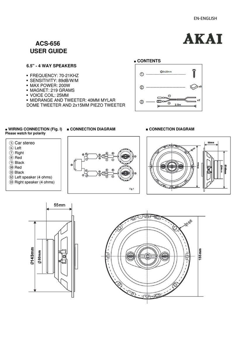 Akai ACS-656 user guide