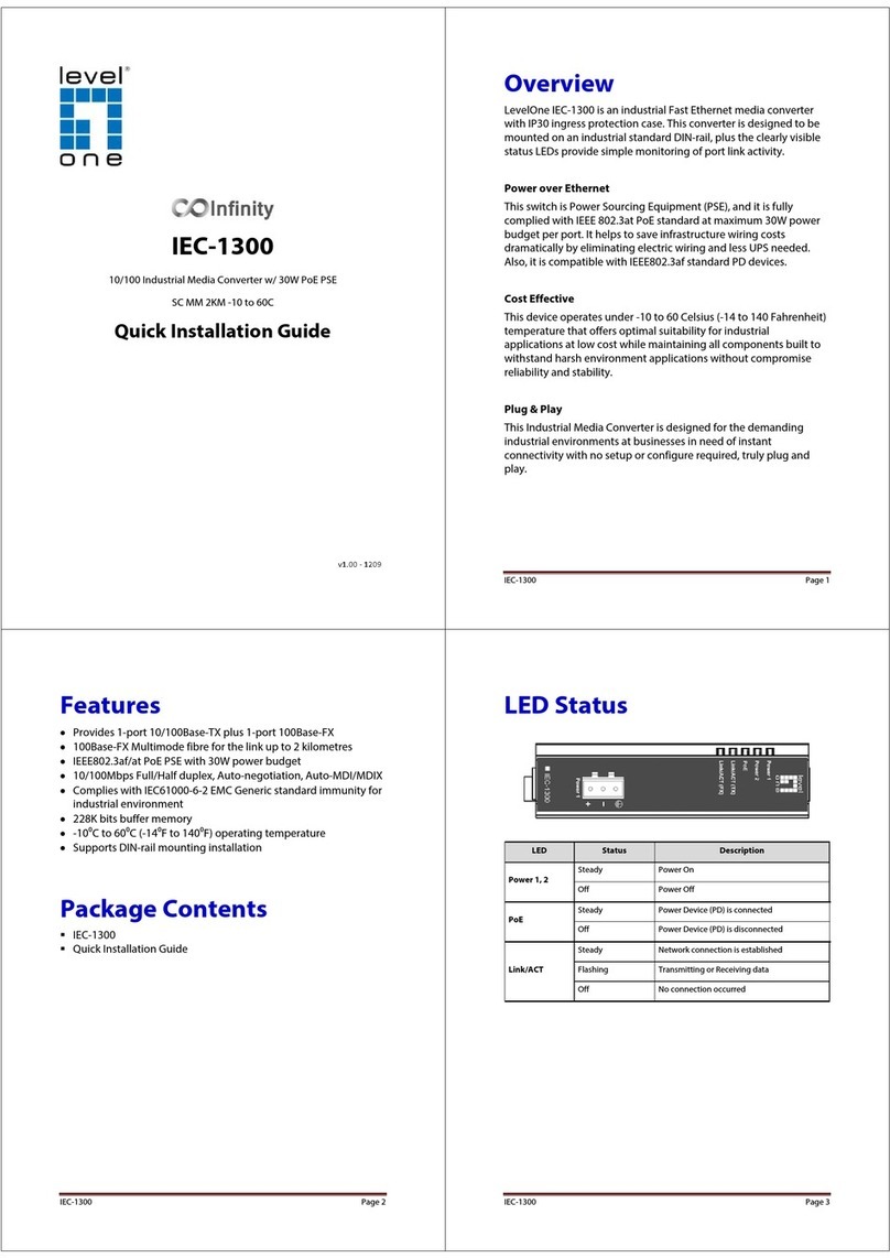 LevelOne IEC-1300 Quick installation guide