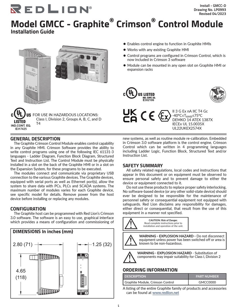red lion Graphite Crimson GMCC User manual