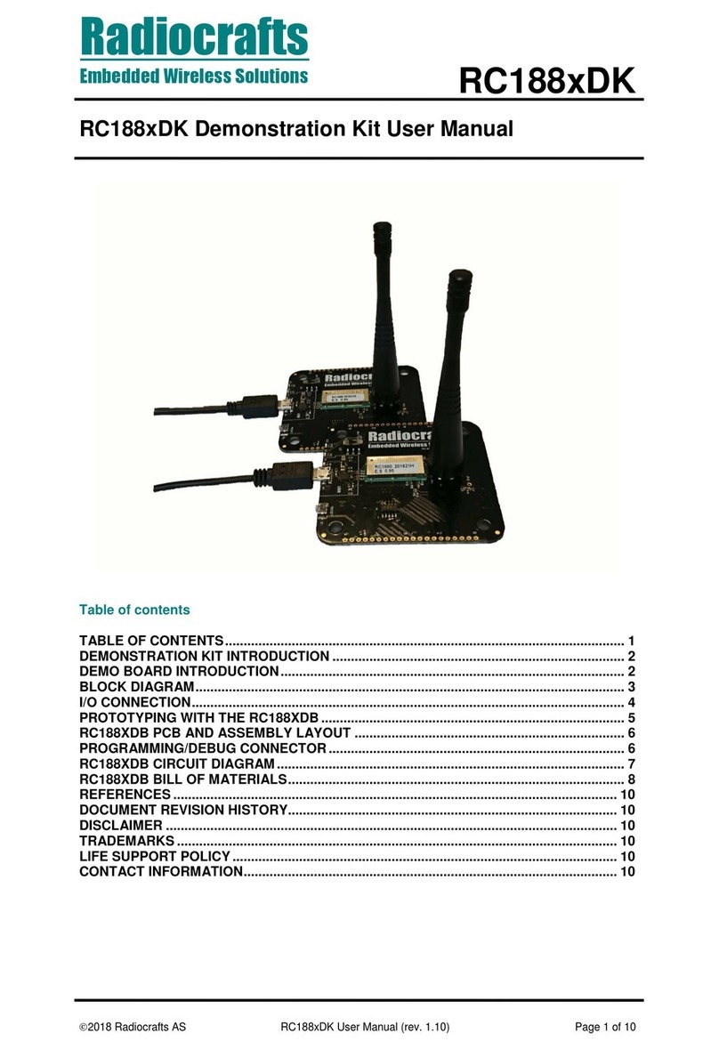 Radiocrafts RC188 DK Series User manual